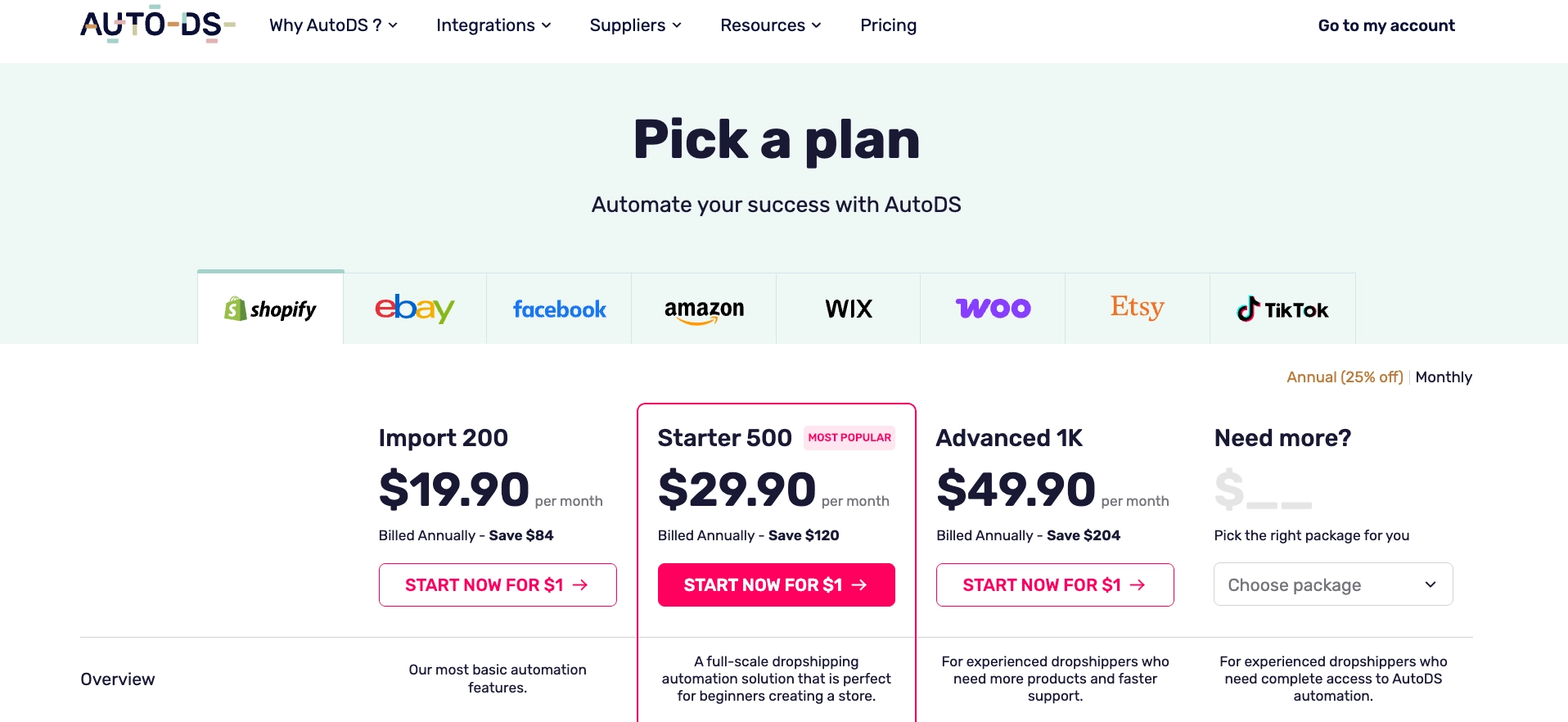 Platform-Specific Pricing